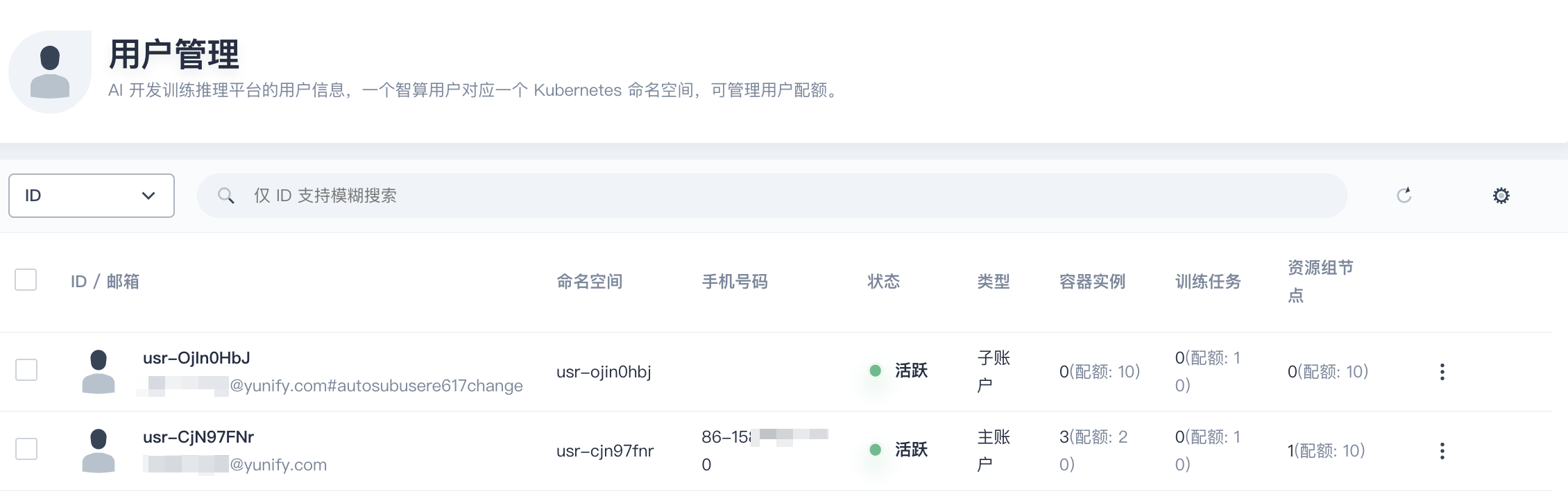 boss user 1