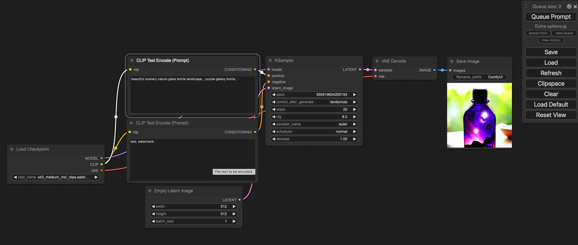 help stable diffusion 4